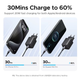Зарядное устройство UGREEN X514 20W 2-Ports GaN Fast Charger - изображение 4