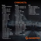 Ігрове крісло кокпіт GamePro RS115 - изображение 13