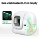 Смарт автоматичний лоток PetKit Pura Max 2 Automatic Cat Litter Box - зображення 7