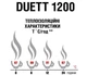 Термос Terra Incognita Duett 1200 1000 мл нержавеющая сталь вакуумный с 2 кружками герметичный Grey - изображение 4