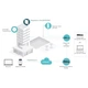 Точка доступу Wi-Fi TP-Link EAP650-WALL - зображення 6