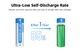Аккумулятор Xtar 2600mAh, AA, 5.2A, Ni-MH LSD80-1, поштучно - изображение 6