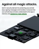 Криптокошелек OneKey Classic 1S - изображение 5