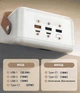 УМБ Павербанк Remax RPP-118 80000 mAh 27W зовнішній акумулятор зі швидкою зарядкою та ліхтарем Білий - зображення 3