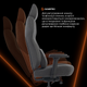 Геймерское игровое кресло с регулированной глубиной сидения GamePro GC760DG Dark Grey Fabric - изображение 15