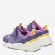 Детские кроссовки для девочки Geox J Loftus Girl J55M2A-011BC-CN88L 29 Фиолетовые (8058192234620) - изображение 3