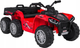 Електричний квадроцикл для дітей Ramiz Sport TX ATV Червоний (5903864985047) - зображення 1