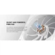 Система жидкостного охлаждения ID-Cooling FX240 Pro White - изображение 11