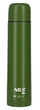 Термос туристичний NILS CAMP NC3804 1000 мл Зелений (5908261682544) - зображення 1