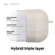 Чехол Elago Liquid Hybrid Hang Case Mint для Airpods Pro 2nd Gen (EAPP2RH-HANG-MT) - изображение 13