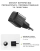 Сетевое зарядное устройство Native Union Fast GaN Charger PD 30W USB-C Port Black (FAST-PD30-2-BLK-EU) - изображение 6