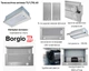 Витяжка вбудована телескопічна BORGIO TLF (TR) 50 Inox (50 см, 850 м3/год, нержавіюча сталь) - изображение 13