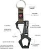 Мульти-инструмент Real Avid 1911 Micro Tool - изображение 7