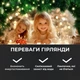 Гирлянда роса на пульте 50 метров 500 led Белая белый провод капли росы гирлянда 8 режимов роса на елку - изображение 7