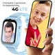 Детские смарт часы JETIX G99 со сменным корпусом, GPS , 4G Видеозвонком и влагозащитой (Blue) - изображение 4