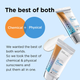 Солнцезащитный крем Neogen Dermalogy Day Light Protection Airy Sun Screen SPF 50 для лица 50 мл - изображение 2