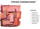 Румяна ChromafusionTM Розовый нюд Mary Kay (252253) - изображение 5