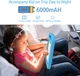 Планшет 10.1" CWOWDEFU C18W 10.1" (4+4)/128ГБ 8 ядер Android 14 6000 mAh Голубой Б/В - изображение 5