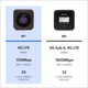 Модем 3G + Wi-Fi роутер NETGEAR Nighthawk M1 (MR1100-2A1NAS) - изображение 4