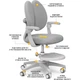 Детское кресло Sprint Duo Mealux Y-412 G, Grey - изображение 3