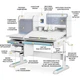 Дитяча парта Winnipeg Multicolor Plus WG Mealux BD-630 WG з тумбою - зображення 3