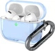 Чехол ArmorStandart Air для Apple Airpods Pro 3 Blue (ARM88304) - изображение 2