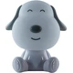 Светильник-ночник LED с аккумулятором белый Doggy Kite K24-491-3-1, 66345 - изображение 1