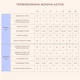 Термобелье женское зимнее комплект кофта и штаны Active +5-10°С L (50) Серый - изображение 4