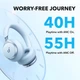Bluetooth-гарнитура Anker SoundCore Space One Blue (A3035G31) - изображение 6