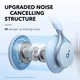 Bluetooth-гарнитура Anker SoundCore Space One Blue (A3035G31) - изображение 9