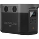 Зарядная станция EcoFlow DELTA 2 Max 2400W (EU) - изображение 5