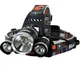 Фонарь Boruit RJ-3000 T6 IS33 (13000RJF01149) CLS55 - изображение 1