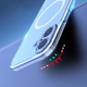 Панель Dux Ducis Clin Mag для Apple iPhone 17 Transparent (6971824153422) - зображення 7