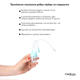 Механический назальный аспиратор Medica+ Nose Cleaner 2.0 для детей - изображение 3