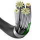 USB Cable Baseus Superior Series Lightning CALYS-C01 2.4A 2m, Black - зображення 5