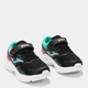 Детские кроссовки для девочки Joma Active Jr 2501 JACTIS2501V 32 (1) Черные (8447150203059) - изображение 2