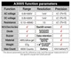 Портативный цифровой мультиметр тестер ручка ANENG A3005 - изображение 5