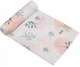 Пеленальный набор Lionelo BAMBOO SET LEAF - изображение 4