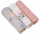 Пеленальный набор Lionelo BAMBOO SET LEAF - изображение 5