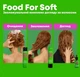 Набір для зволоження волосся Matrix Food For Soft Hydrating (шампунь 300 мл, кондиціонер 300 мл) - зображення 4