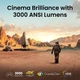 Проектор BenQ TK705i - зображення 9