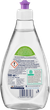 Средство для мытья посуды DenkMit nature Pro Climate Lavendel, 500 мл - изображение 5