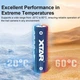 Акумулятор літій-іонний Xtar AA/HR6 1,5V 4300mWh/2700mAh - изображение 8