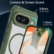 Чехол бампер для Google Pixel 9 противоударный MagSafe AirBag carbon fiber хаки - изображение 3