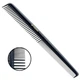 Гребінь Kent Professional 81 Cutting Comb 184 MM - изображение 1