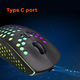 Мышка Canyon Haster GMW-18 Wireless Black (CND-SGMW18) 318140 - изображение 9
