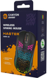 Мышка Canyon Haster GMW-18 Wireless Black (CND-SGMW18) 318140 - изображение 12