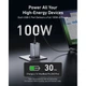 Зарядний пристрій Anker GaNPrime 100W 2xUSB-C PD + 1xUSB-A Foldable Silver (A2688341) - зображення 3