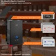 ДБЖ з правильною синусоїдою LPE-W-PSW-3600VA/2500W 24/220V 1-40A Logicpower 19410 (зовнішня батарея) - изображение 6