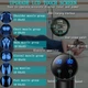 Массажный пистолет Elefor для глубокого массажа тканей - изображение 2